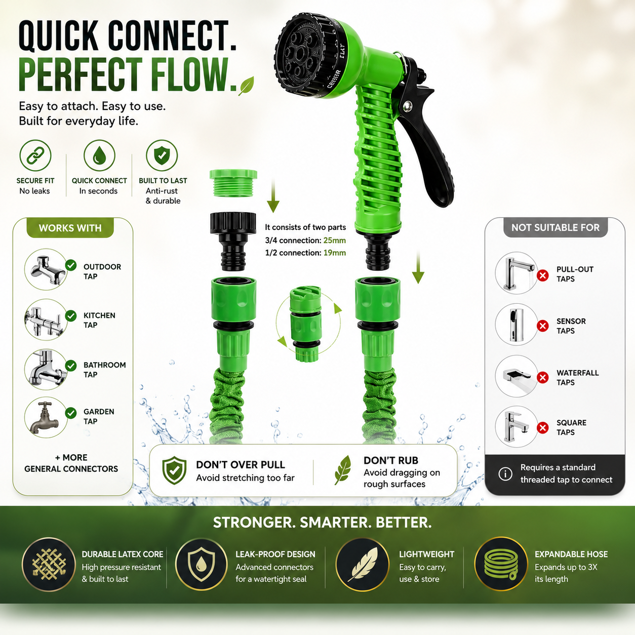 Retractable High-Pressure Water Hose