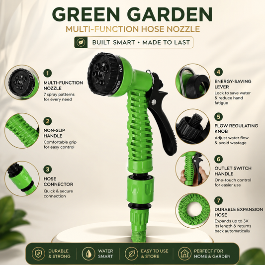 Retractable High-Pressure Water Hose