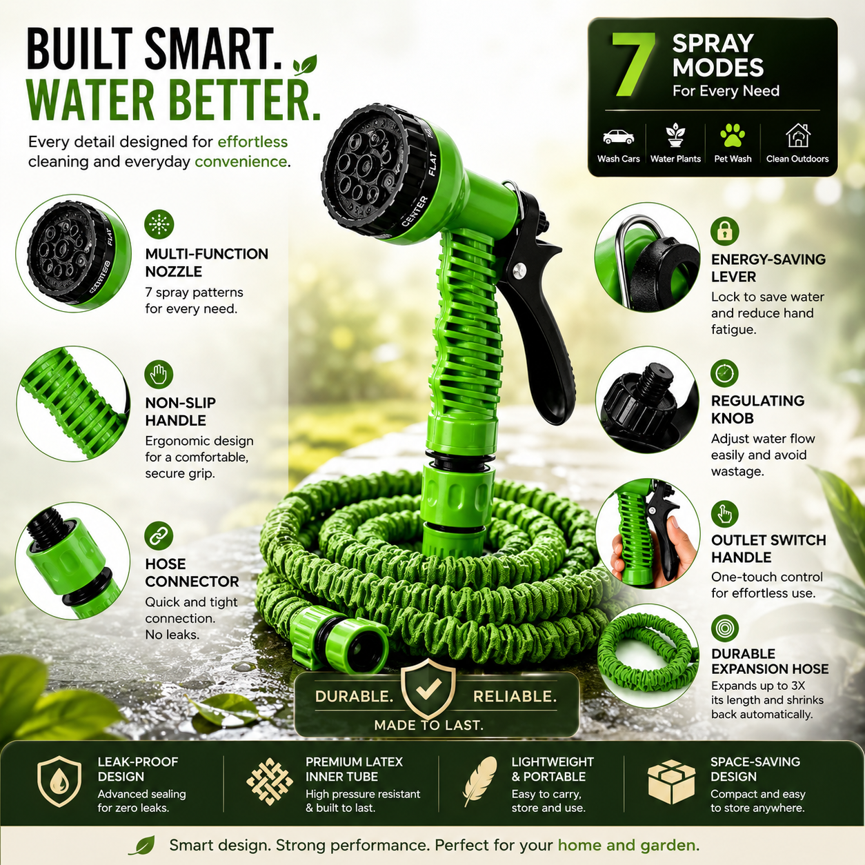Retractable High-Pressure Water Hose